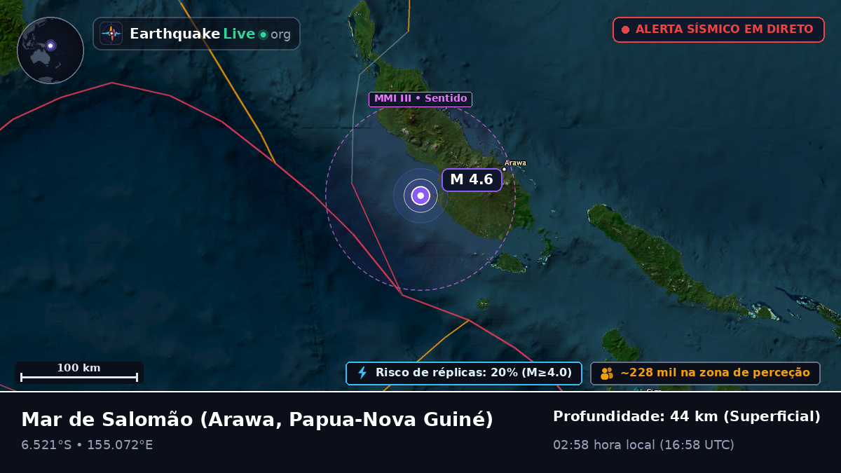 Mar de Salomão (Papua-Nova Guiné)