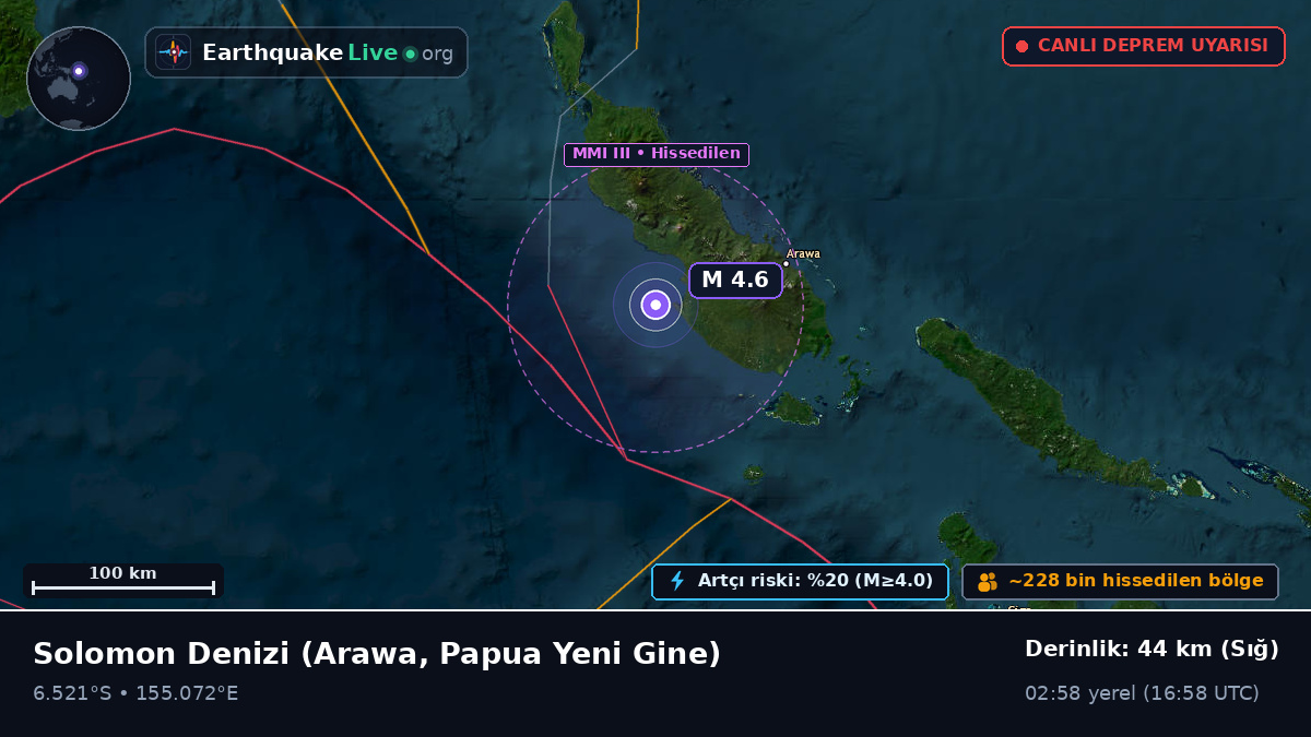 Solomon Denizi (Papua Yeni Gine)