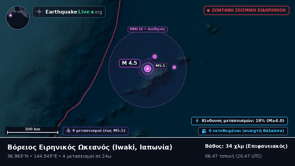 Βόρειος Ειρηνικός Ωκεανός (Ιαπωνία)