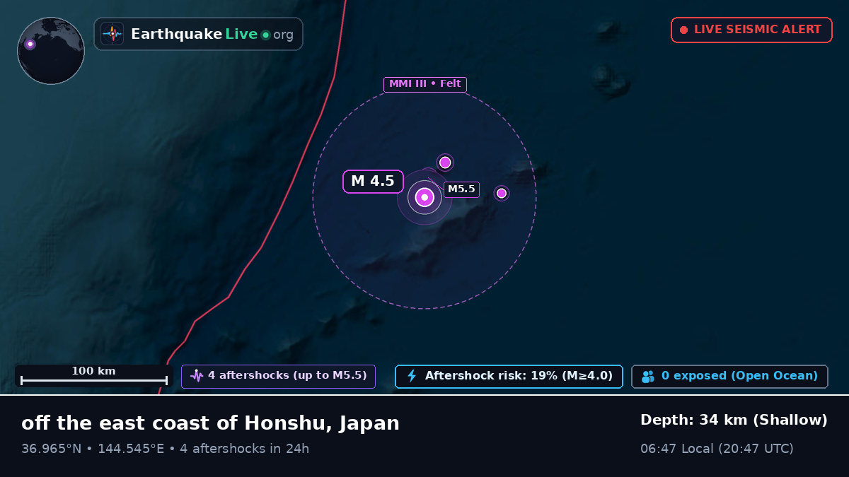 North Pacific Ocean (Japan)