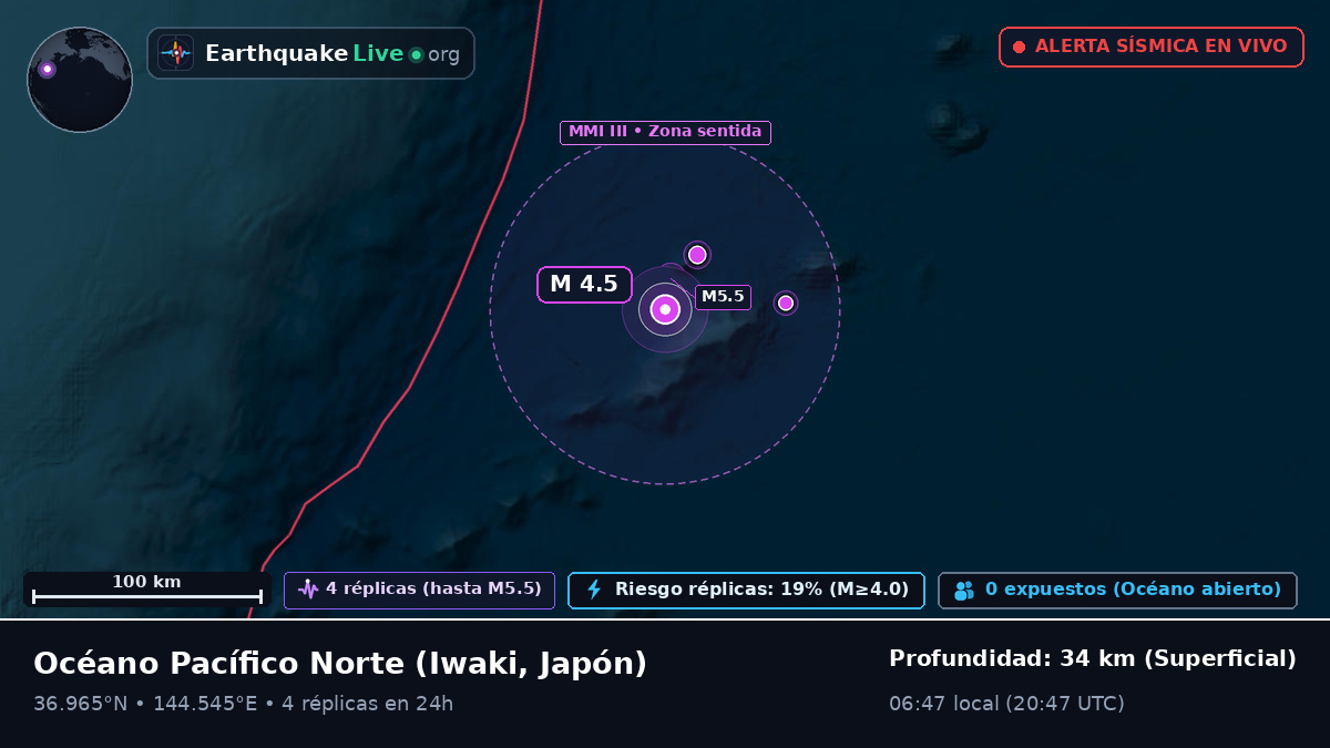 Océano Pacífico Norte (Japón)