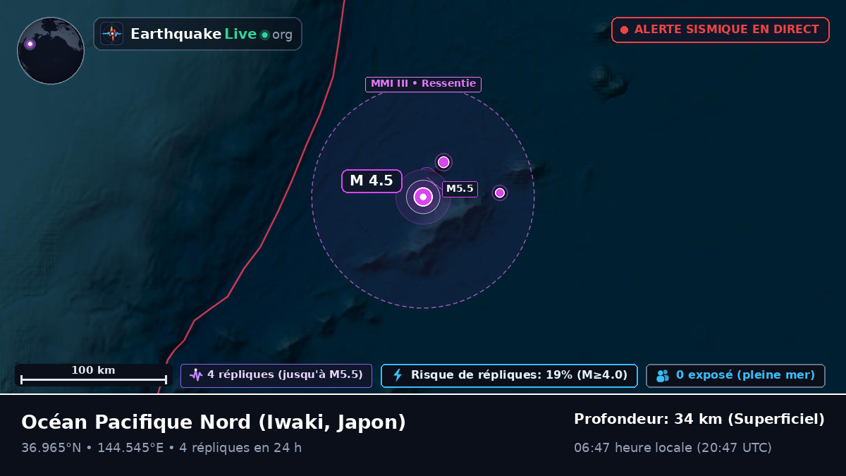 Océan Pacifique Nord (Japon)