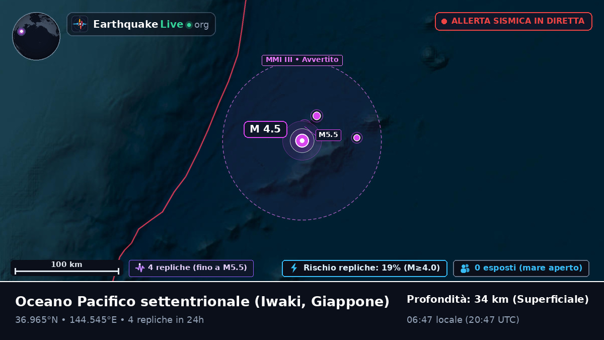 Oceano Pacifico settentrionale (Giappone)