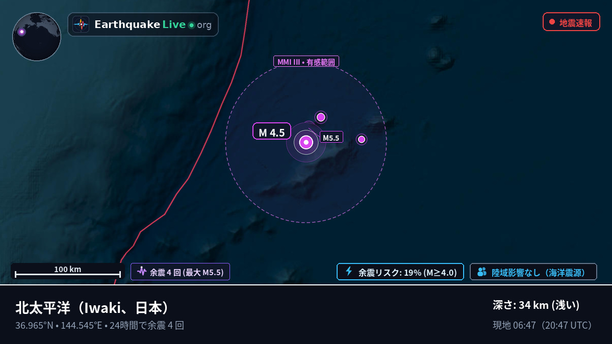 北太平洋 (日本)