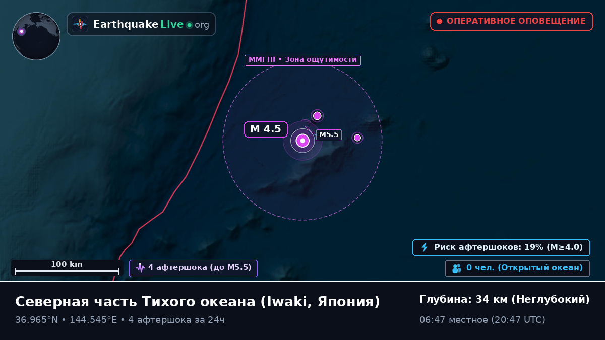 Северная часть Тихого океана (Япония)