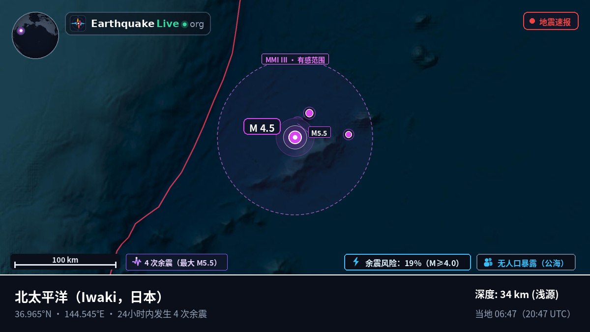 北太平洋 (日本)