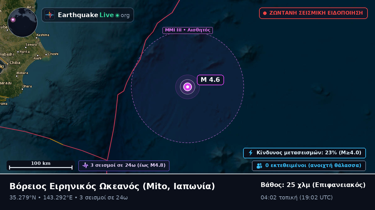 Βόρειος Ειρηνικός Ωκεανός (Ιαπωνία)