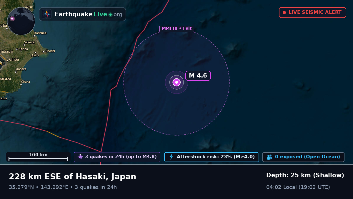 North Pacific Ocean (Japan)