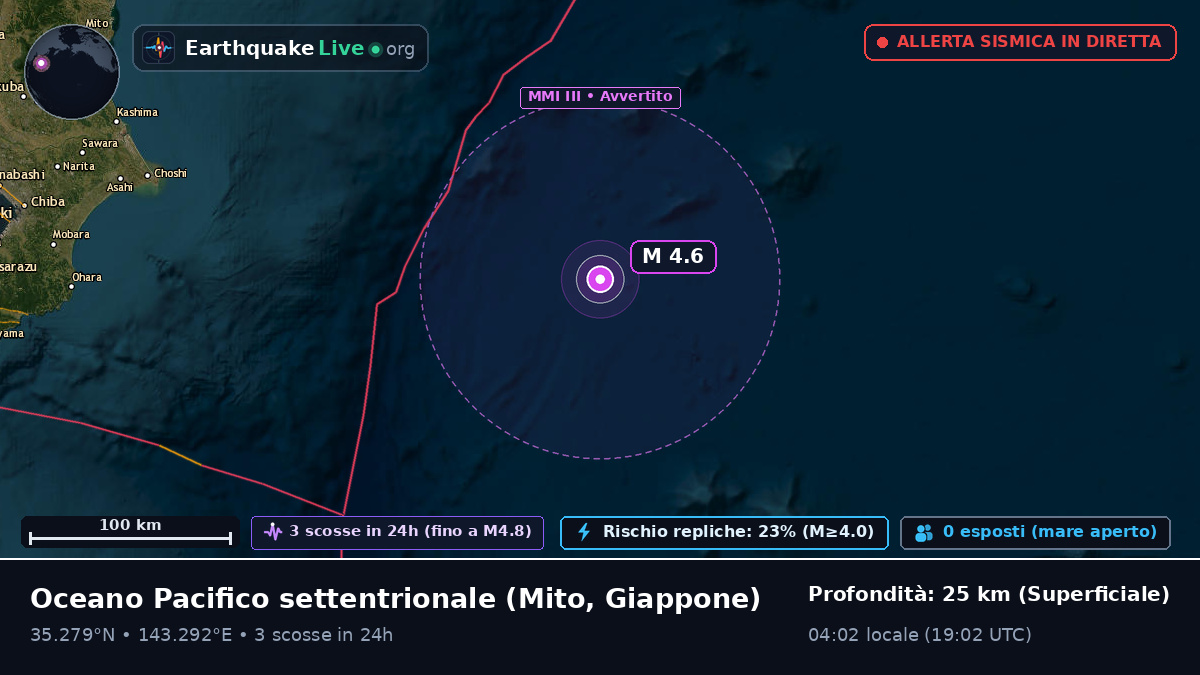 Oceano Pacifico settentrionale (Giappone)