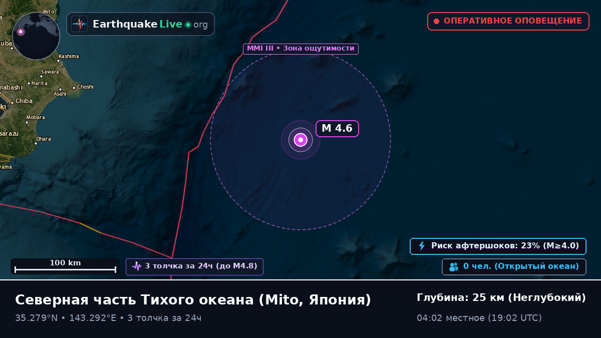 Северная часть Тихого океана (Япония)