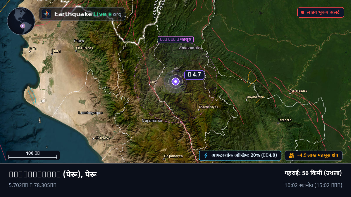 Amazonas, पेरू
