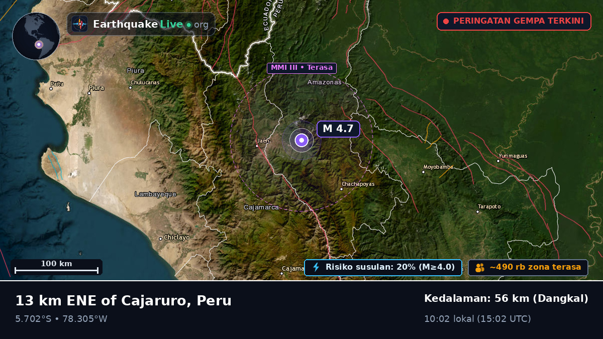 Amazonas, Peru