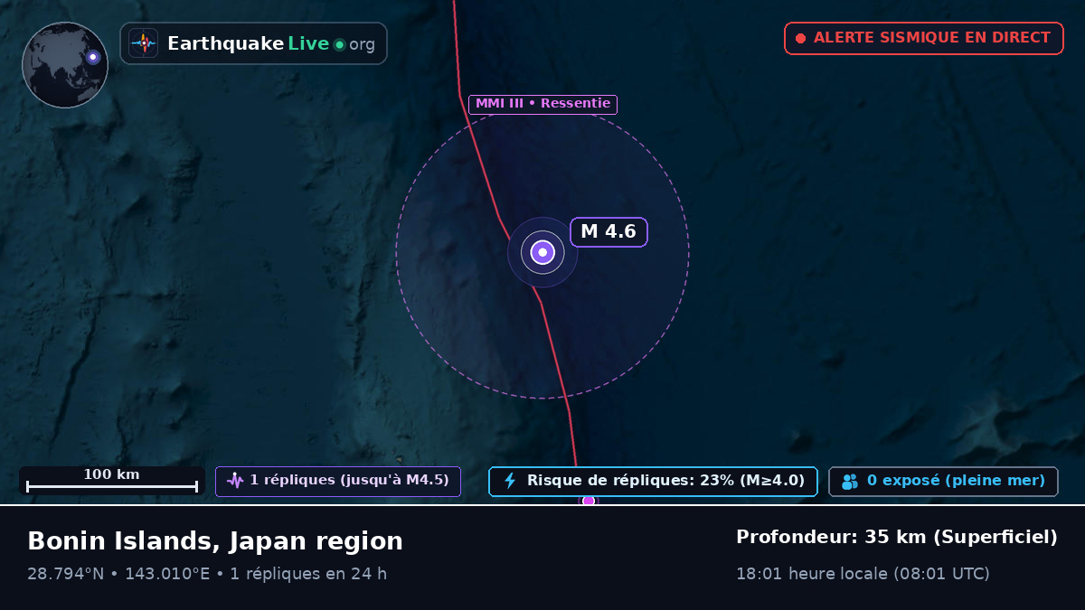 Océan Pacifique Nord (Japon)