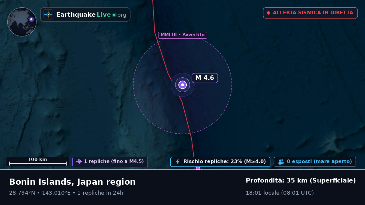 Oceano Pacifico settentrionale (Giappone)