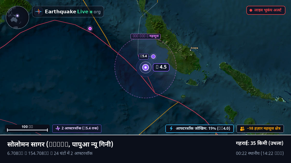 सोलोमन सागर (पापुआ न्यू गिनी)