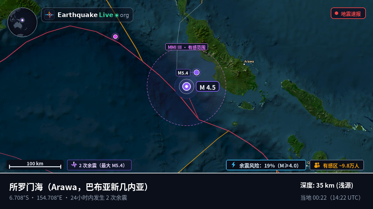 所罗门海 (巴布亚新几内亚)