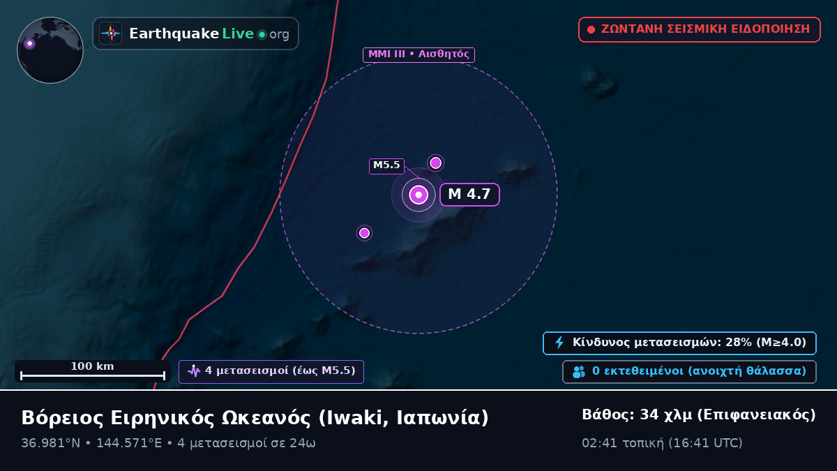 Βόρειος Ειρηνικός Ωκεανός (Ιαπωνία)