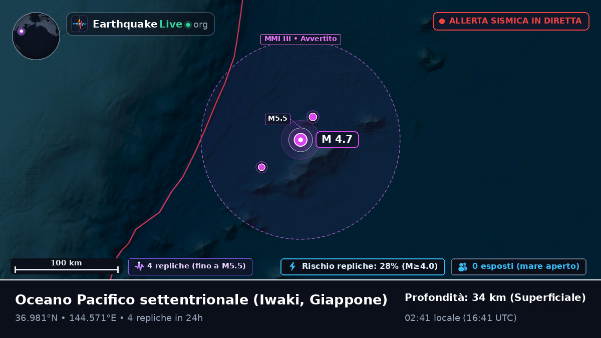 Oceano Pacifico settentrionale (Giappone)