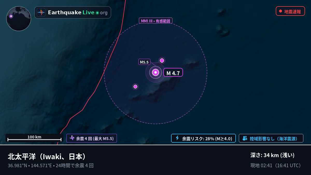 北太平洋 (日本)