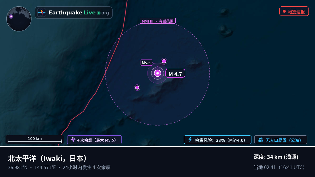 北太平洋 (日本)