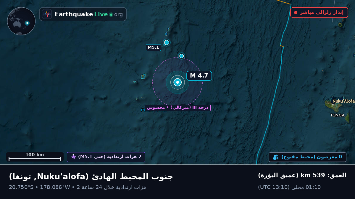 جنوب المحيط الهادئ (تونغا)