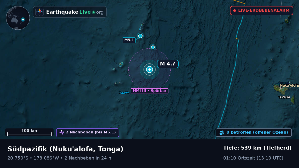 Südpazifik (Tonga)