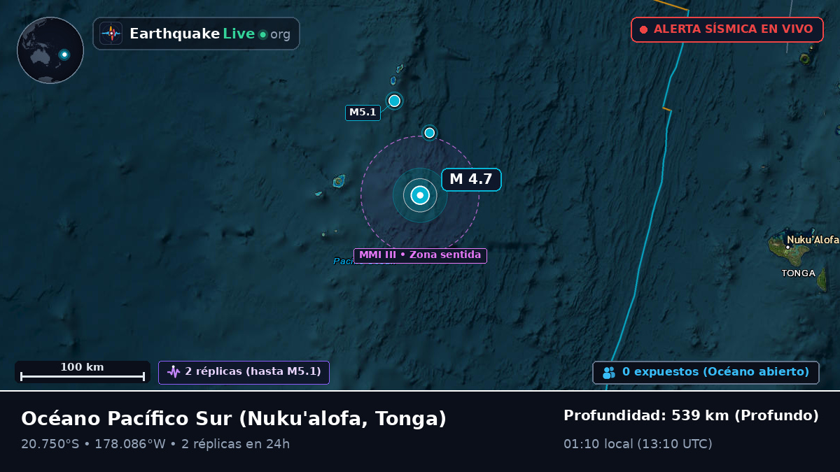 Océano Pacífico Sur (Tonga)