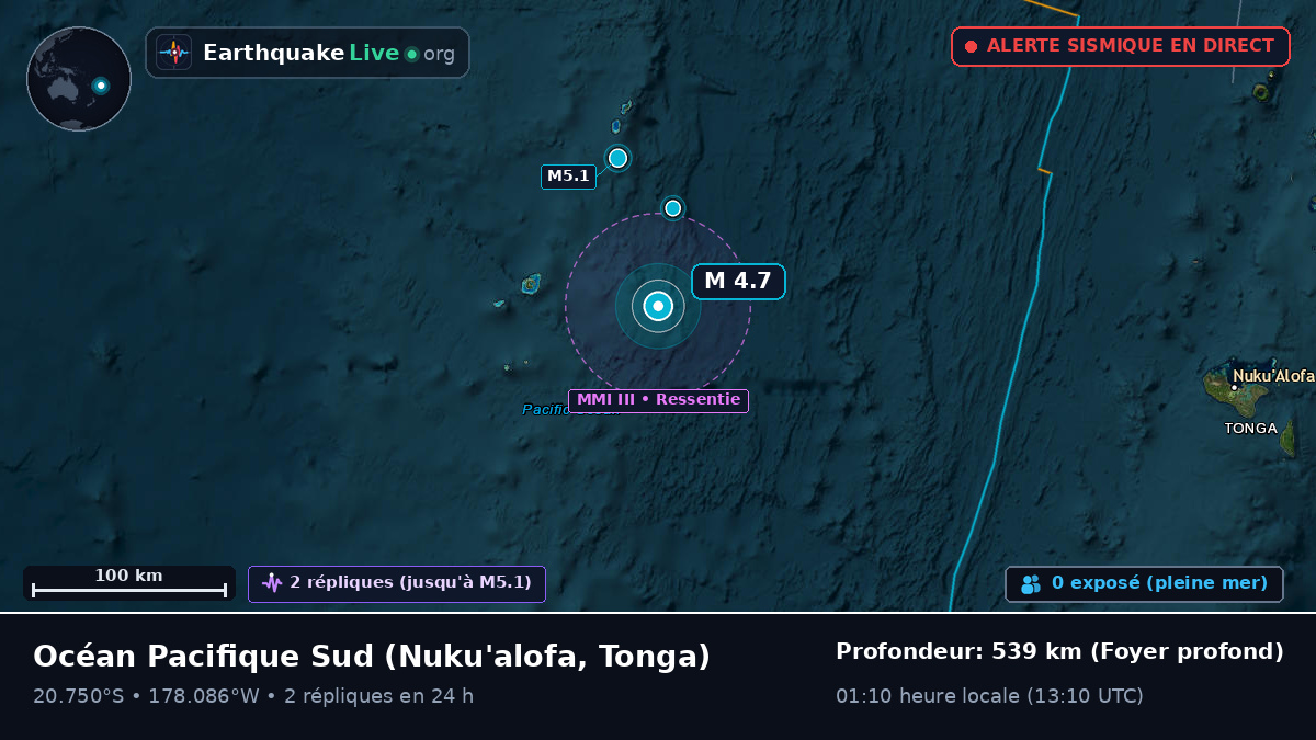 Océan Pacifique Sud (Tonga)