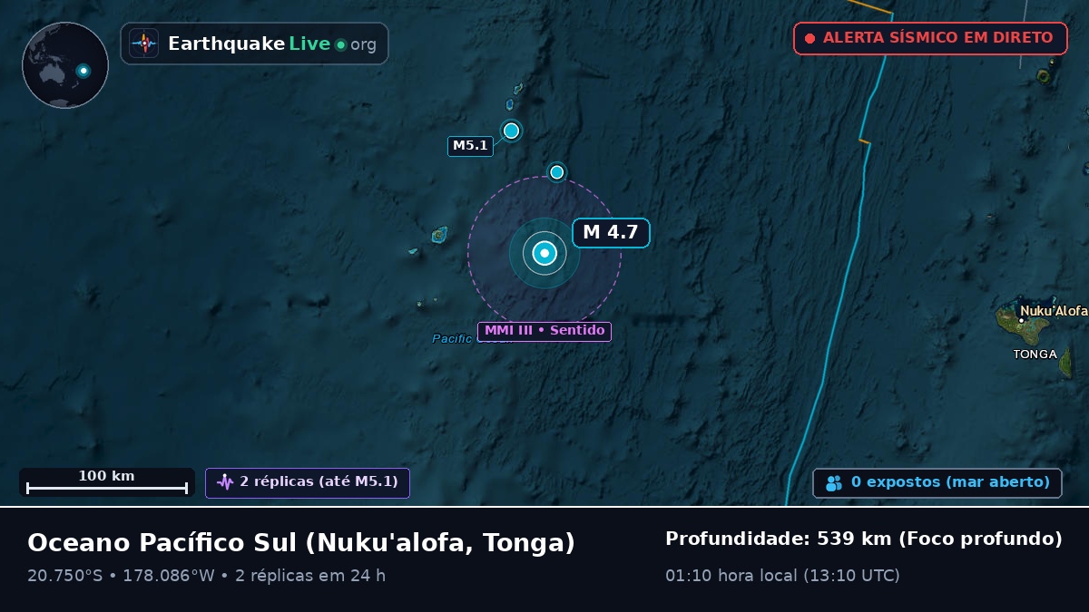 Oceano Pacífico Sul (Tonga)