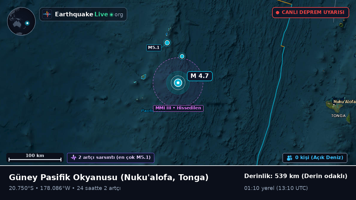 Güney Pasifik Okyanusu (Tonga)