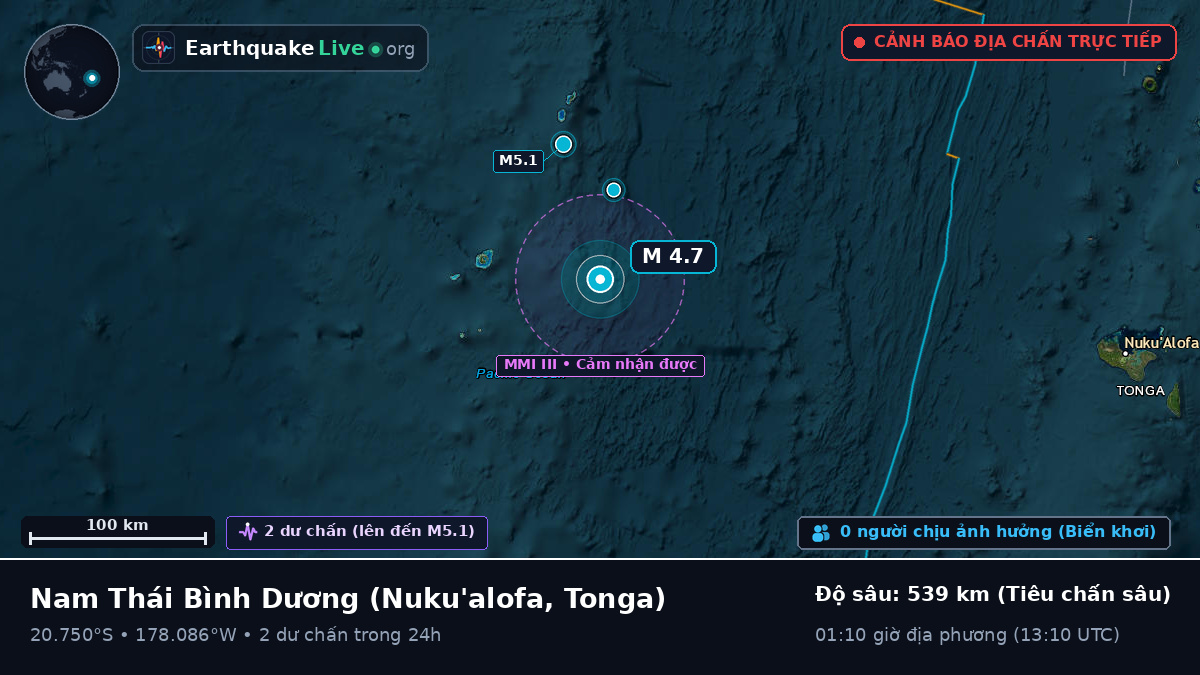 Nam Thái Bình Dương (Tonga)