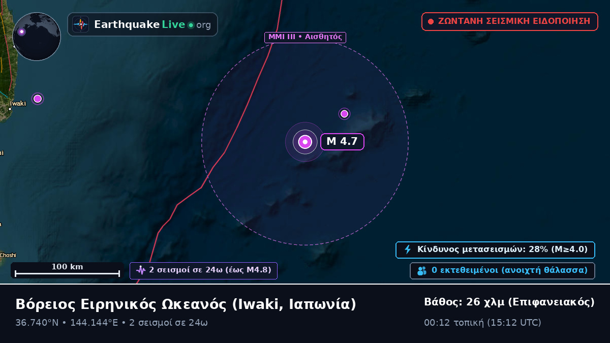 Βόρειος Ειρηνικός Ωκεανός (Ιαπωνία)