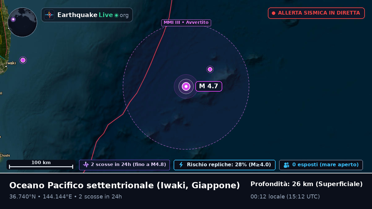Oceano Pacifico settentrionale (Giappone)