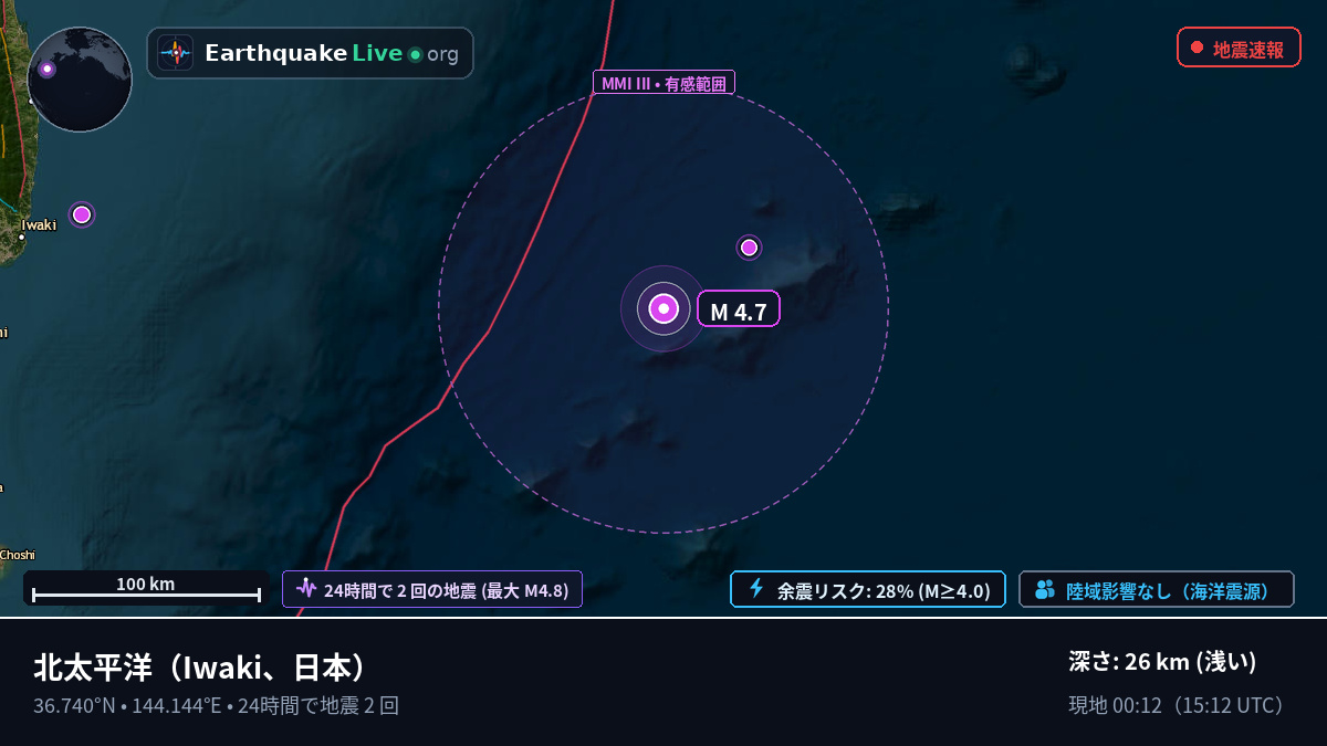 北太平洋 (日本)