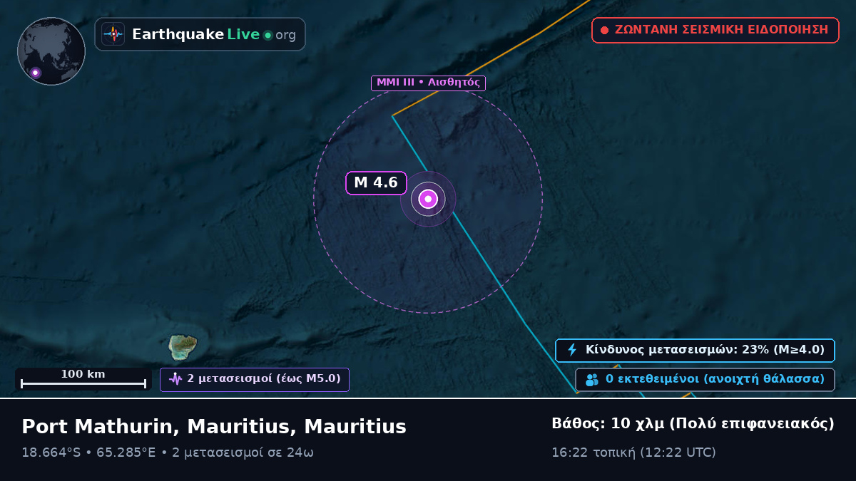 Ινδικός Ωκεανός (Mauritius)