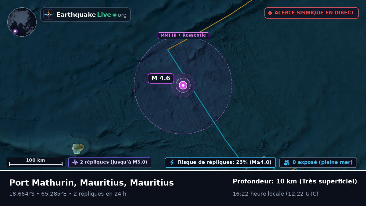 Océan Indien (Mauritius)