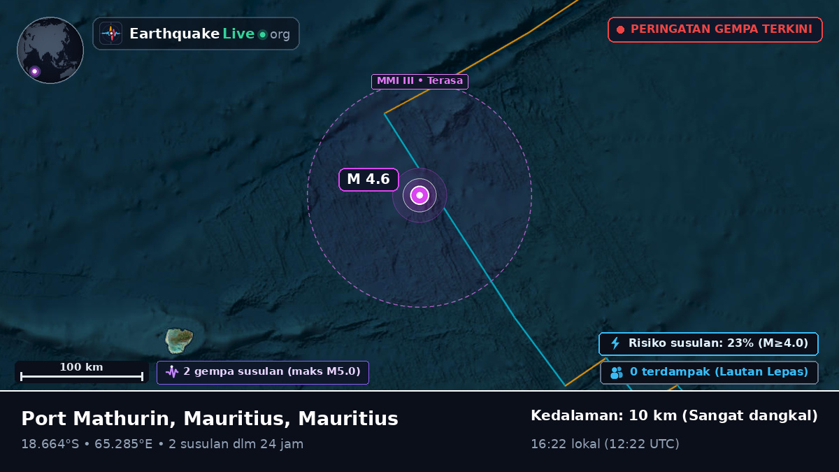 Samudra Hindia (Mauritius)