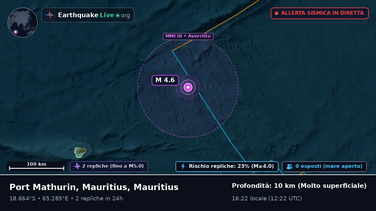 Oceano Indiano (Mauritius)