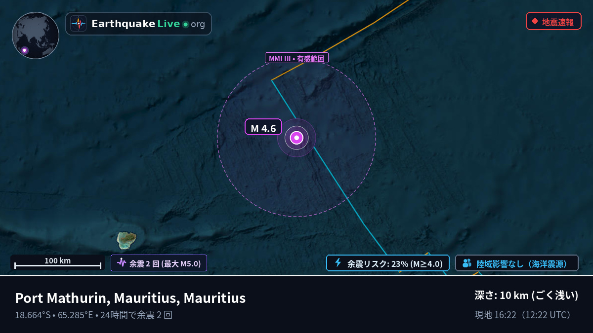 インド洋 (Mauritius)