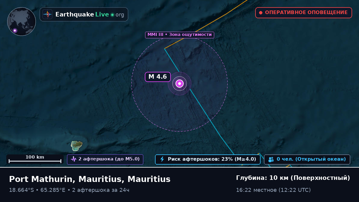 Индийский океан (Mauritius)