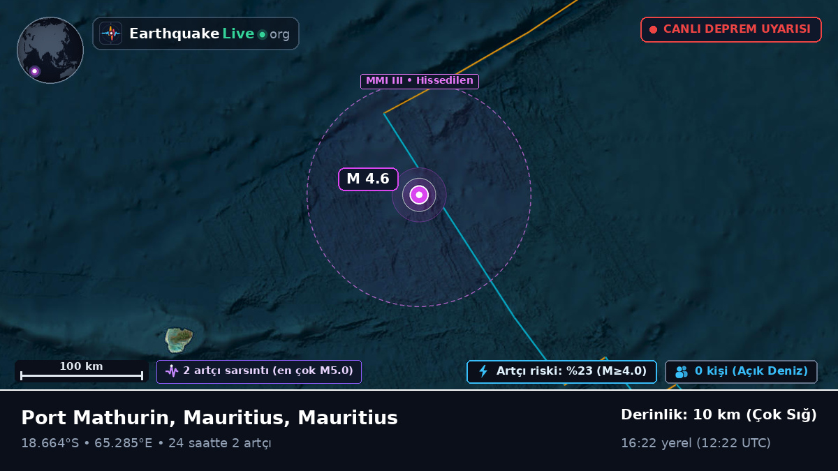 Hint Okyanusu (Mauritius)