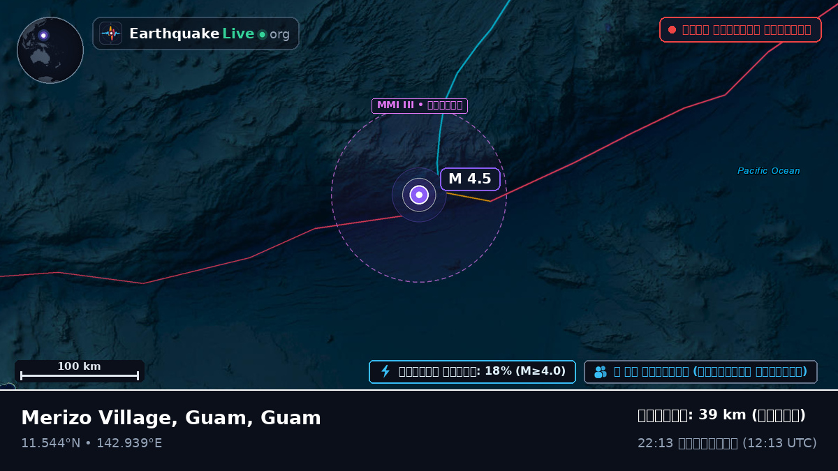 ফিলিপাইন সাগর (Guam)