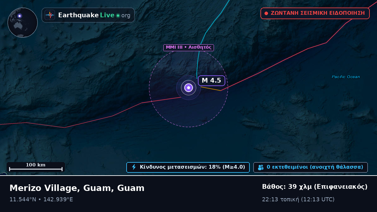 Θάλασσα των Φιλιππίνων (Guam)