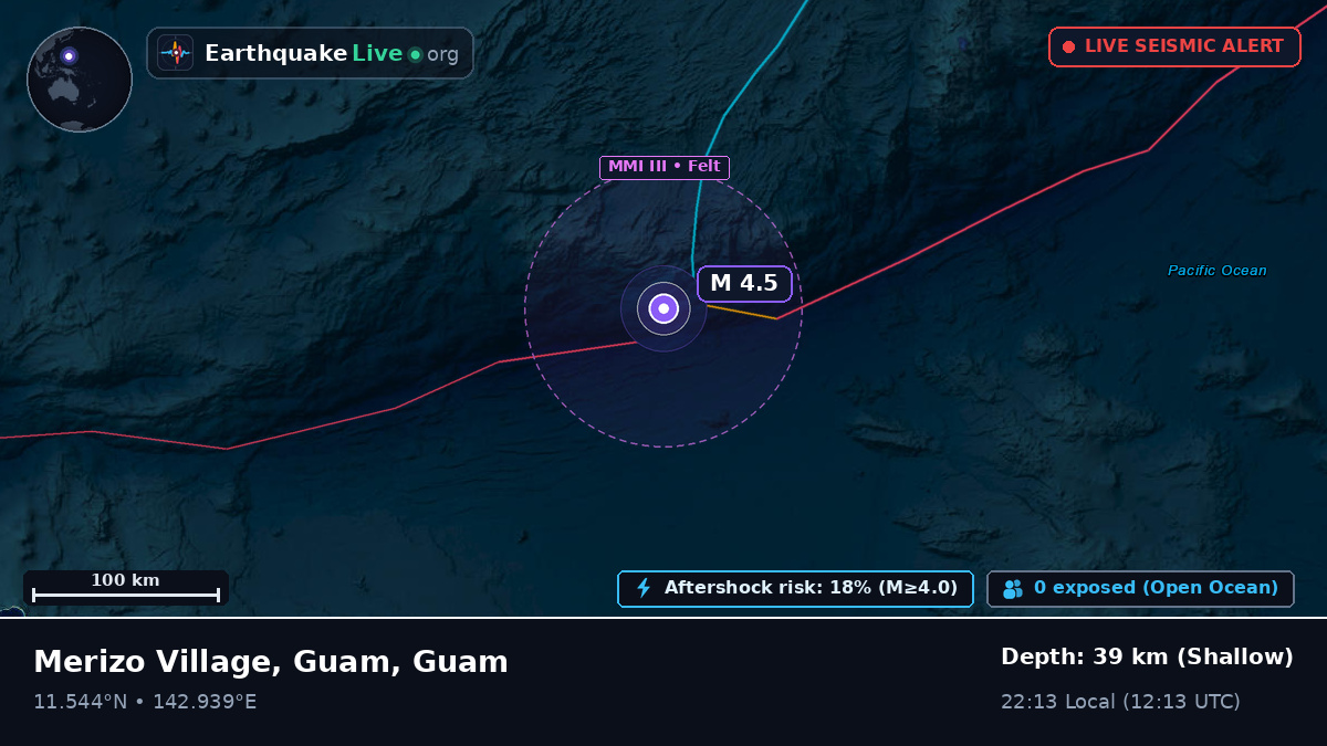 Philippine Sea (Guam)