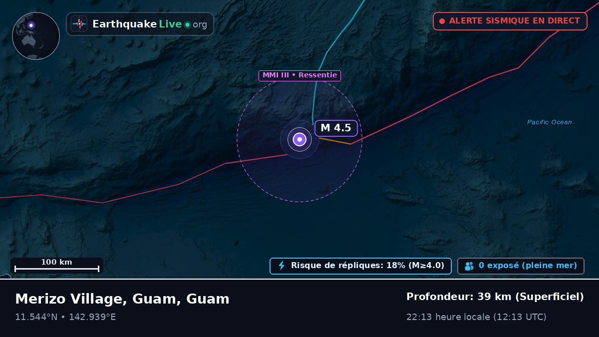 Mer des Philippines (Guam)