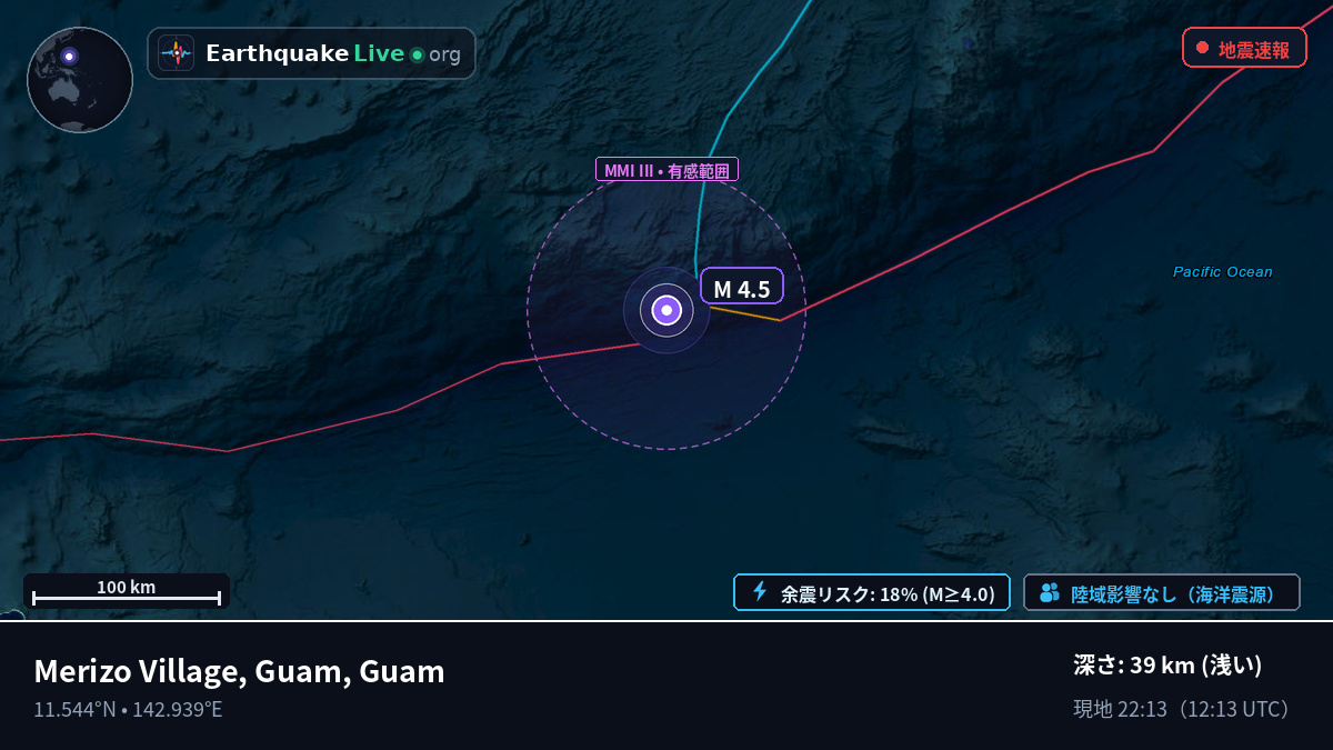 フィリピン海 (Guam)