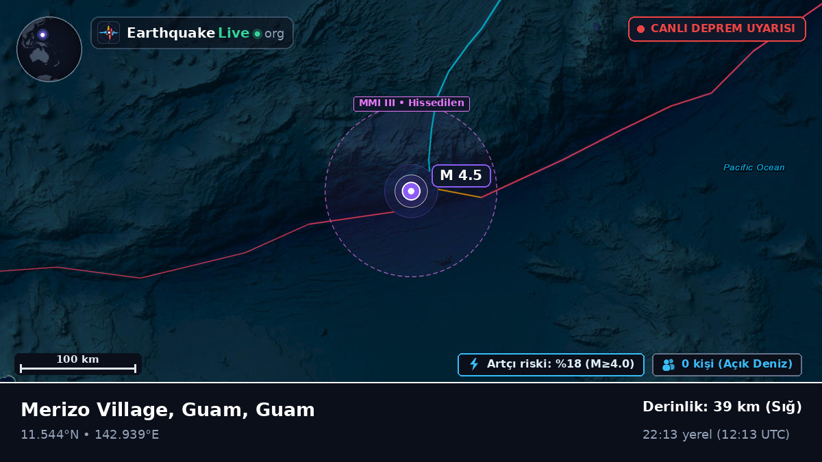Filipin Denizi (Guam)