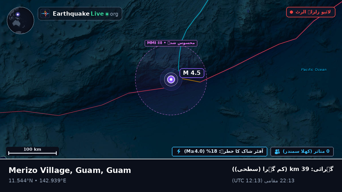 بحیرہ فلپائن (Guam)