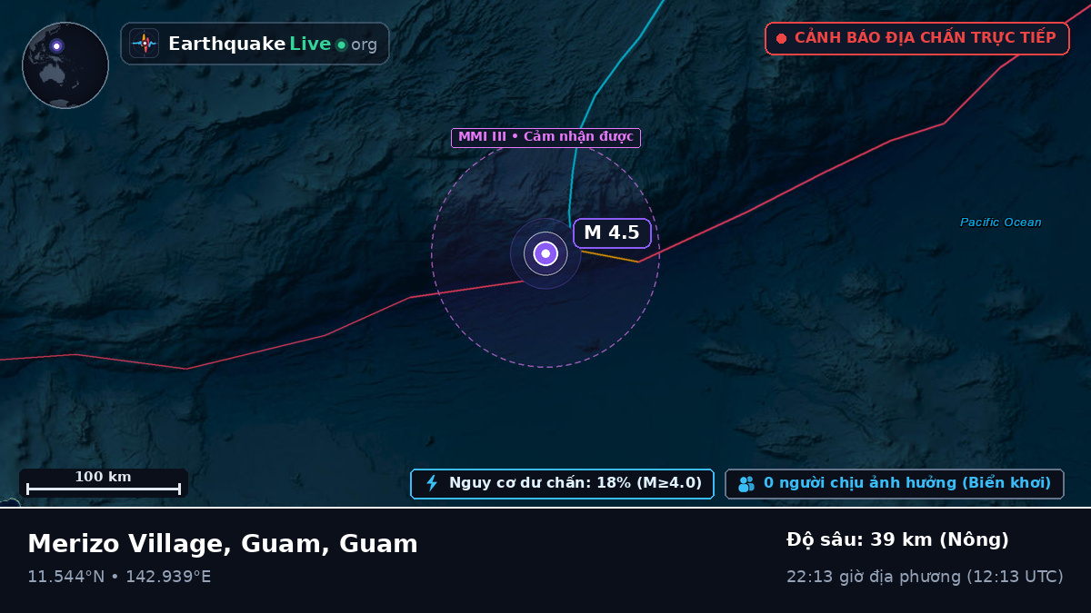 Biển Philippines (Guam)