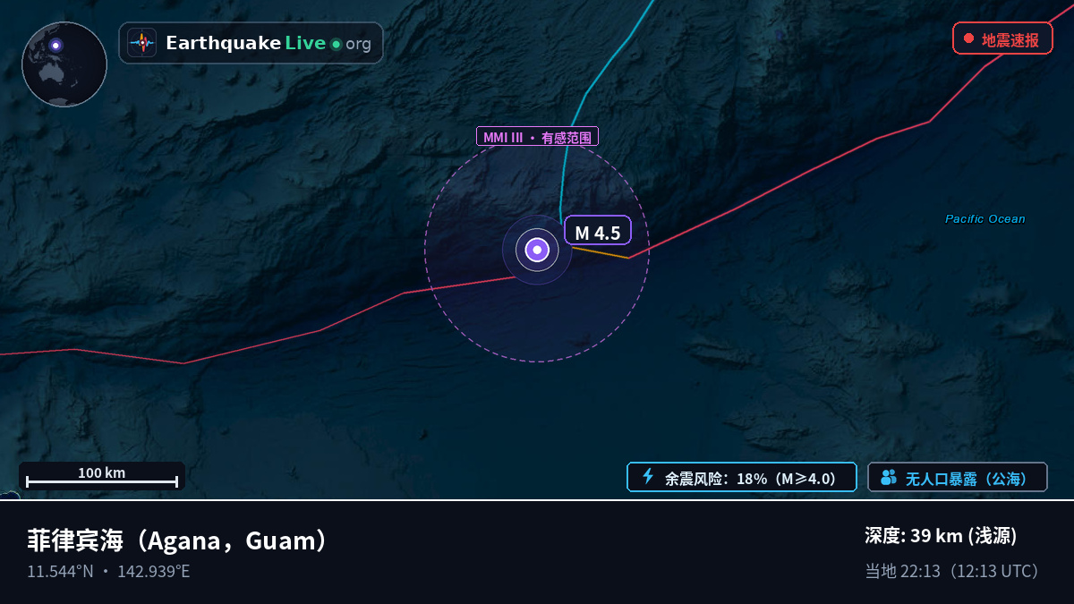 菲律宾海 (Guam)
